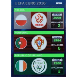 carte PANINI EURO 2016 #6 POL - POR - IRL