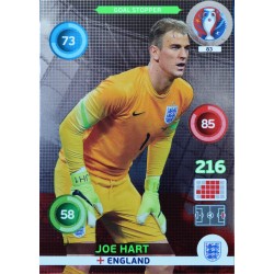 carte PANINI EURO 2016 #83 Joe Hart