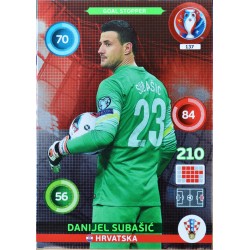 carte PANINI EURO 2016 #137 Danijel Subasic