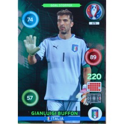 carte PANINI EURO 2016 #173 Gianluigi Buffon