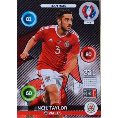 carte PANINI EURO 2016 #446 Neil Taylor